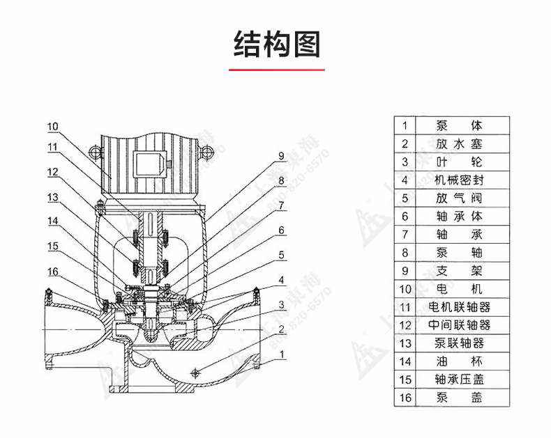 ISGB便拆式管道离心泵_03.jpg ISGB便拆式管道离心泵_03.jpg